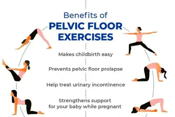 Pelvic Floor Exercises with faecal incontinence Higham Ferrers
