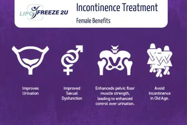 What Is Urinary Incontinence and Why Does It Happen Higham Ferrers?