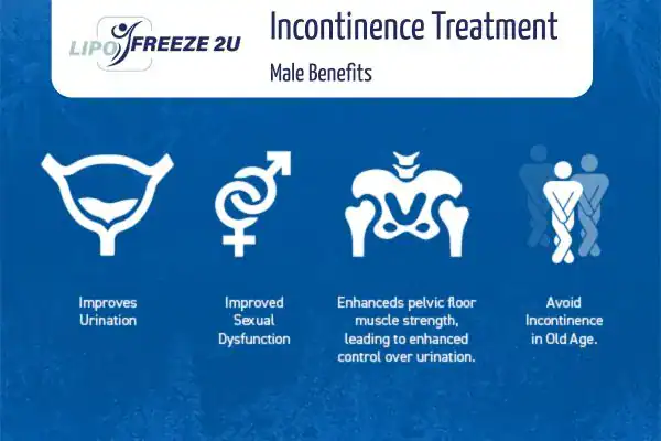 What to Expect During the Treatment Higham Ferrers